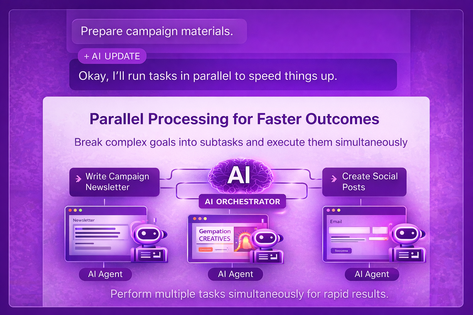 Multi-Agent Orchestration - Parallel Processing for Faster Outcomes